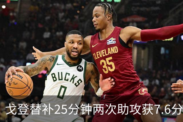 戈登替补25分钟两次助攻获7.6分