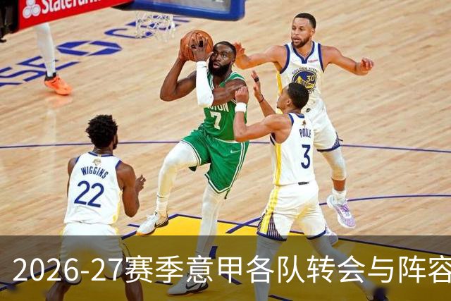 2026-27赛季意甲各队转会与阵容变动一览