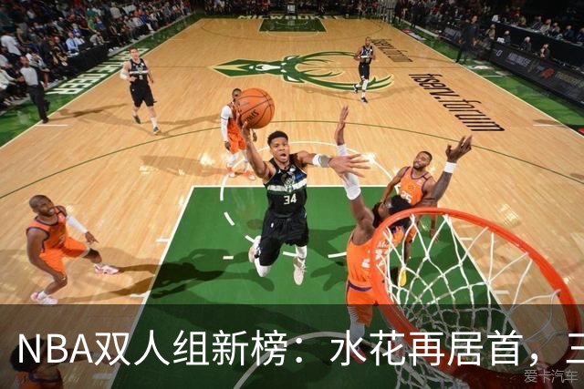 NBA双人组新榜：水花再居首，三对新搭档入围